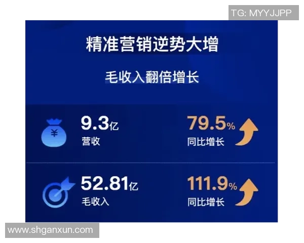 签约足球明星如何通过多元化收入渠道实现财富增长与品牌价值提升